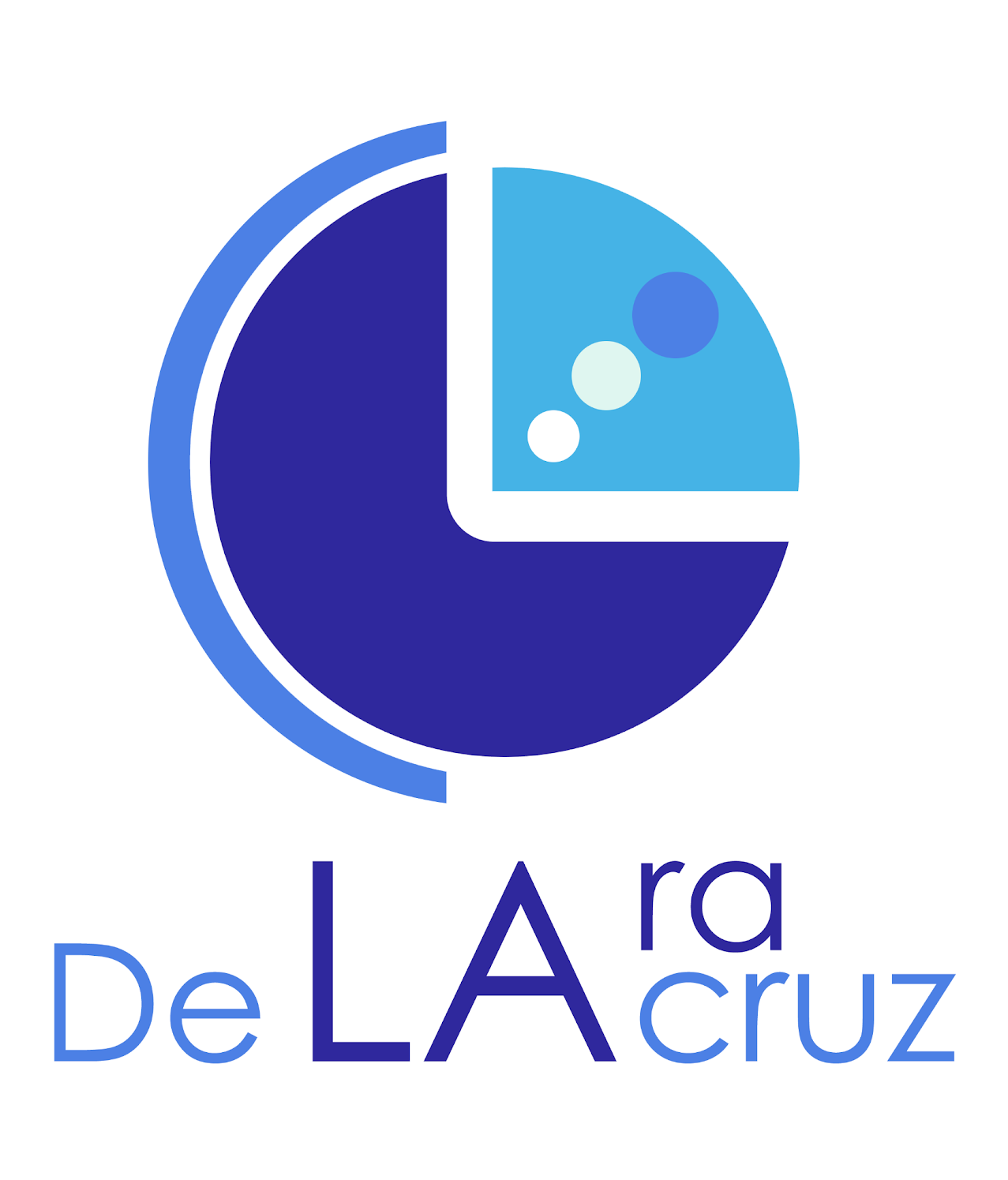 laradelacruzse